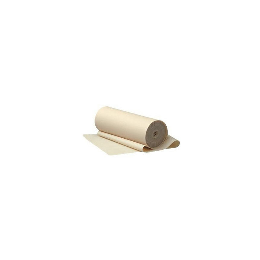 Esmark Compression Bandage, Economy