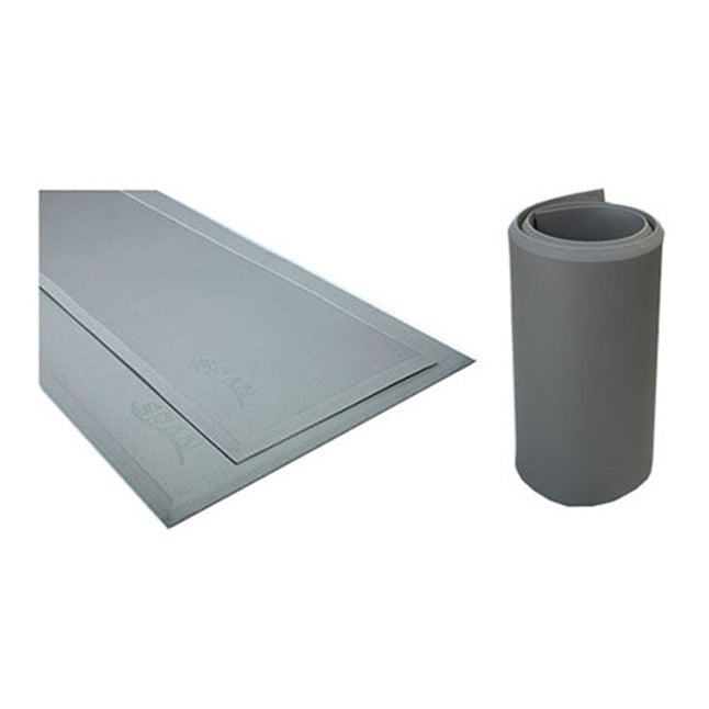 Risk Manager Bedside Safety Mat