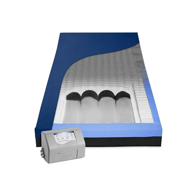 PressureGuard® Protocol™ Mattress with Control Unit