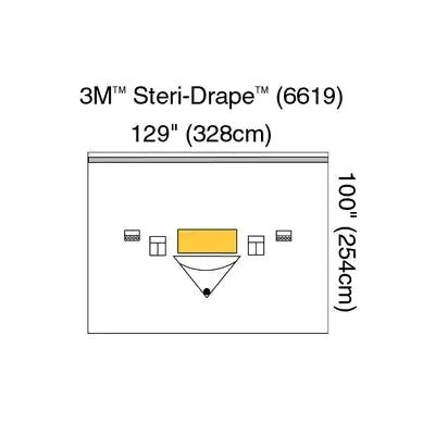 Steri-Drape Isolation Drape with Ioban 2 Incise Film and Pouch, Sterile